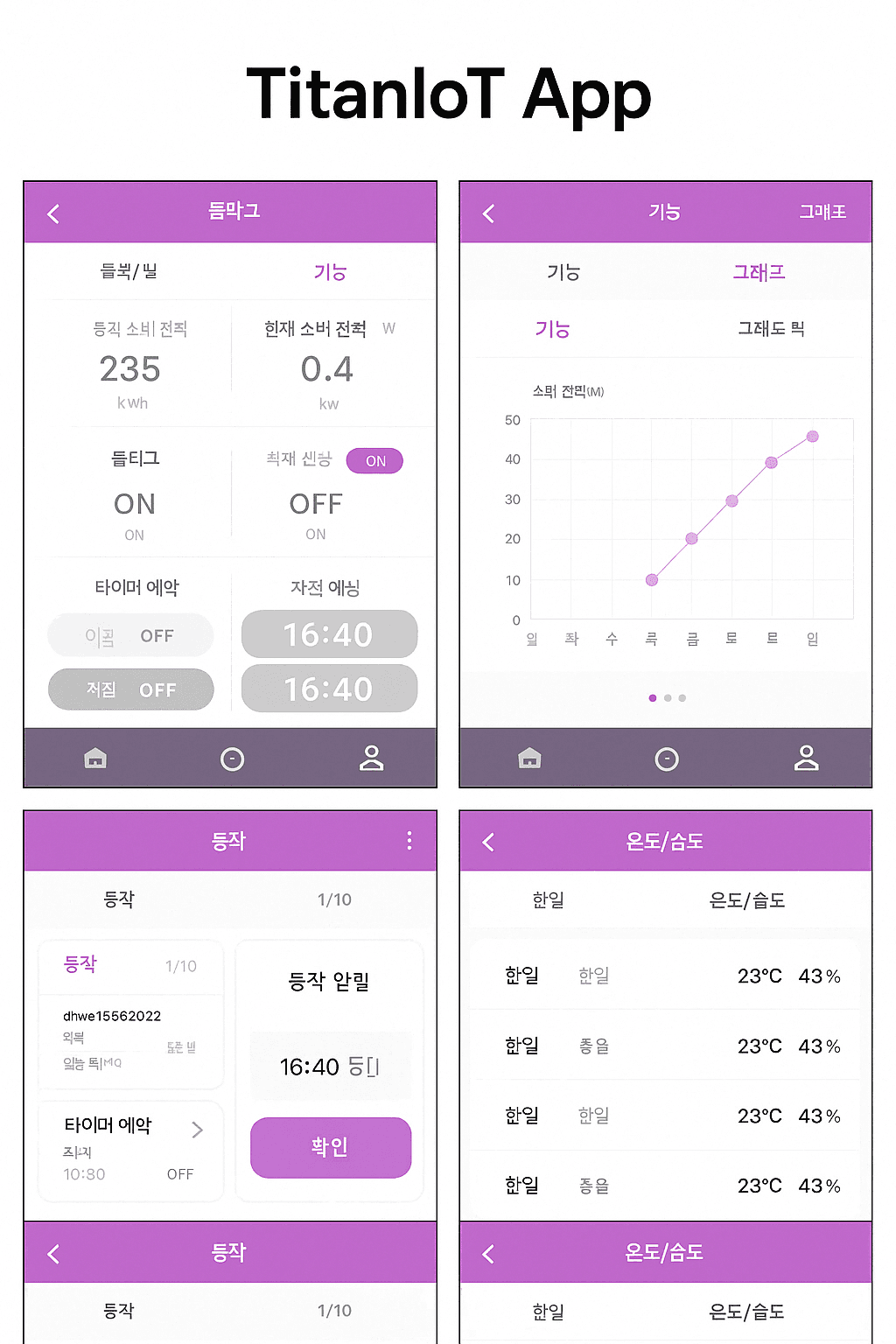 TitanIoT — 스마트홈 앱 대표 이미지